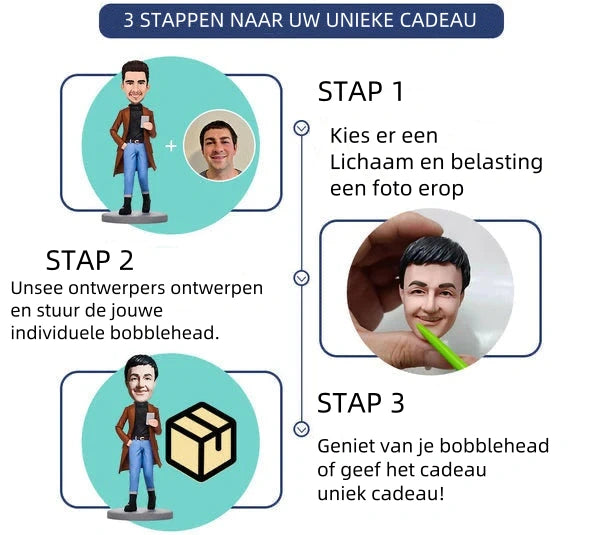 Bobblehead-poppen die op jou lijken